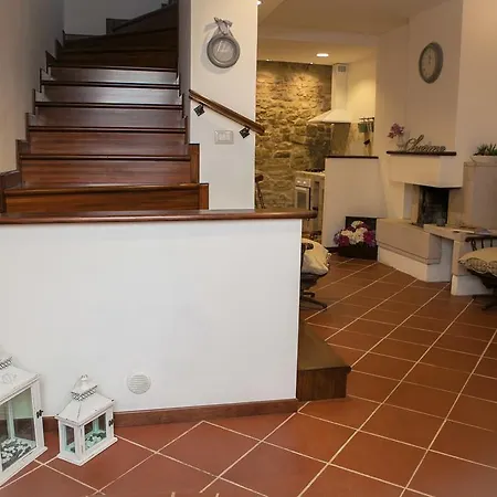 Casa Contin *
